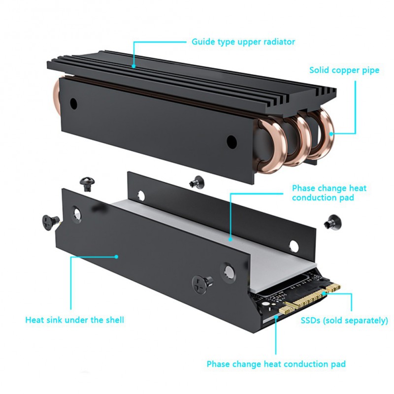 Comment installer un dissipateur thermique sur un SSD M.2